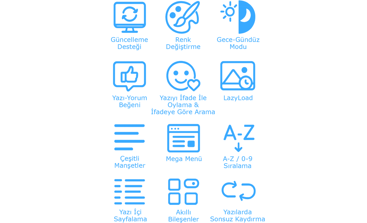 WordPress Anka Teması (PRO)